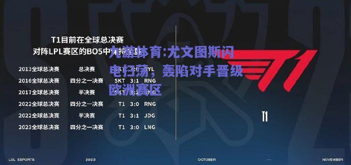 尤文图斯闪电扫荡，轰陷对手晋级欧洲赛区