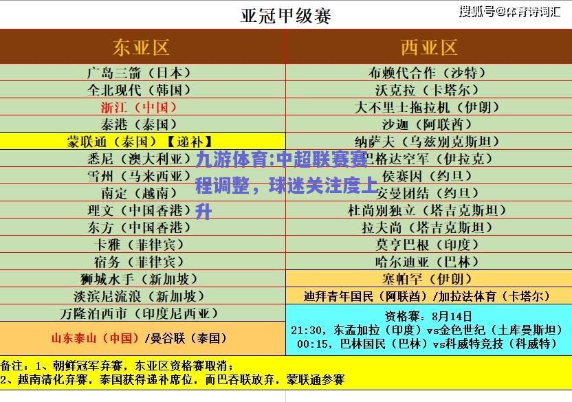 中超联赛赛程调整，球迷关注度上升